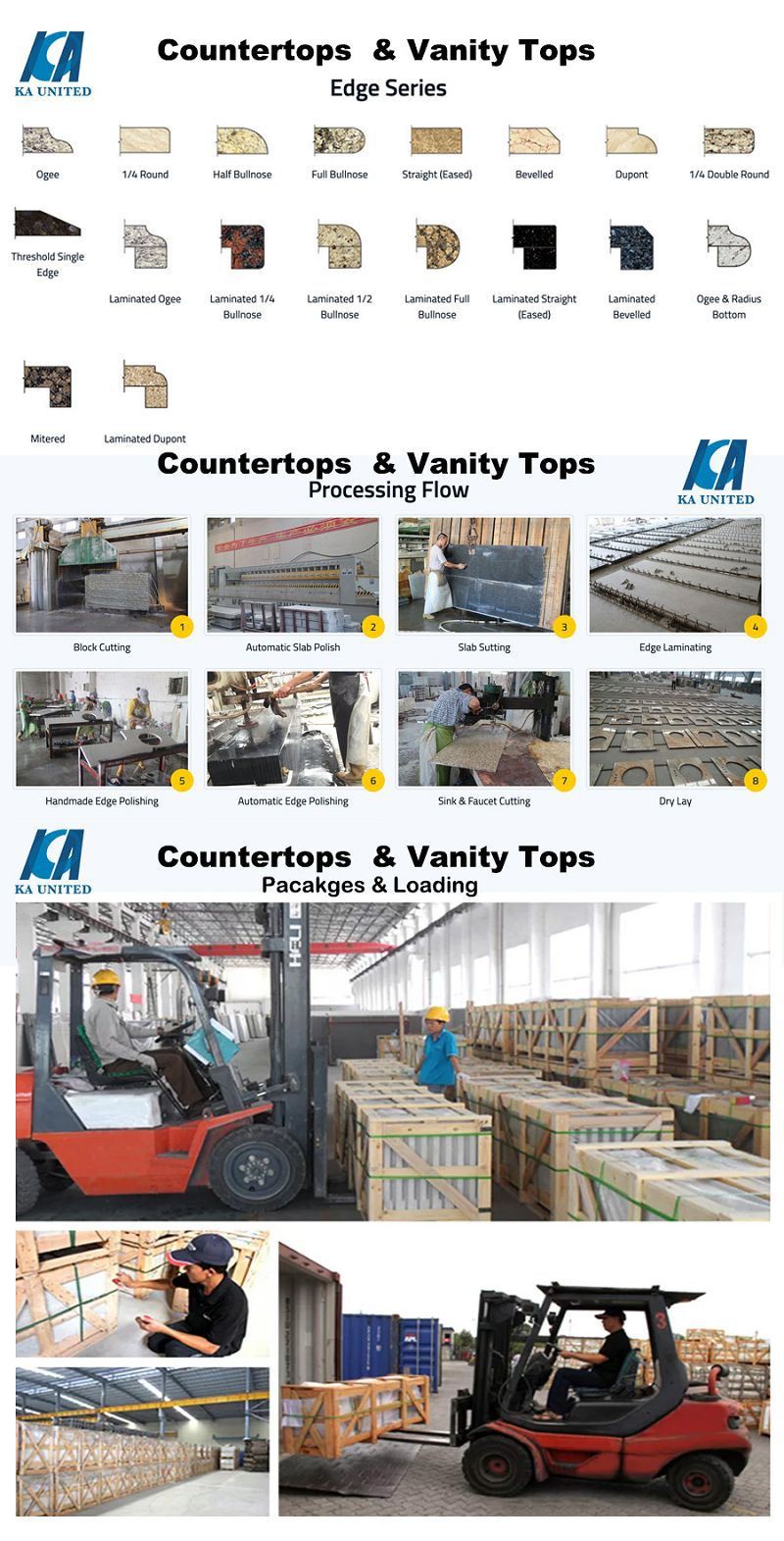 Marble Countertop Processing Marble Countertop Processing