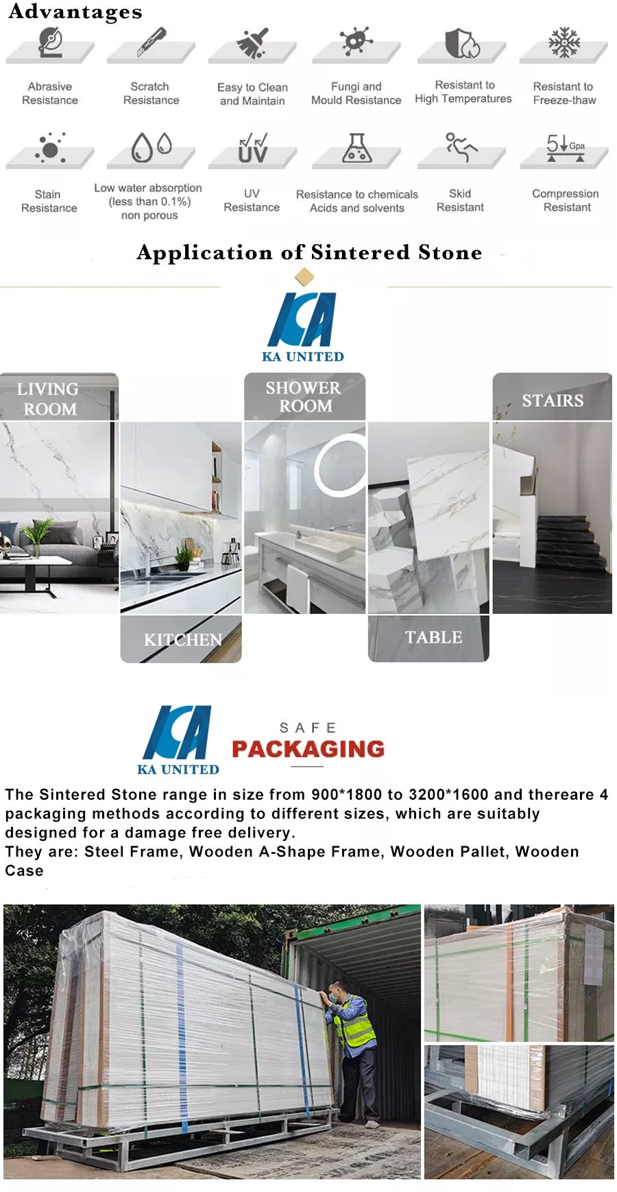 Sintered Stone Application and Package-KA UNITED Sintered Stone Application and Package-KA UNITED